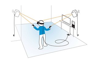 Réalité virtuelle dans l'espace 3D